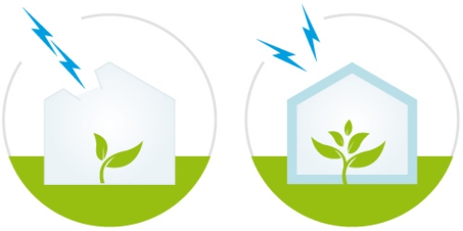 Poza cu FOLIE PLASTIKA KRITIS KRITIFIL® 2925 Anti Picurare